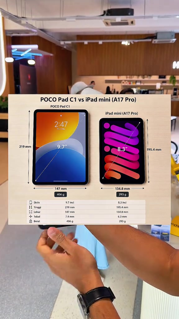 Kad spesifikasi POCO Pad C1 menunjukkan skrin 9.7 inci, tebal 7.4mm dan berat 406g