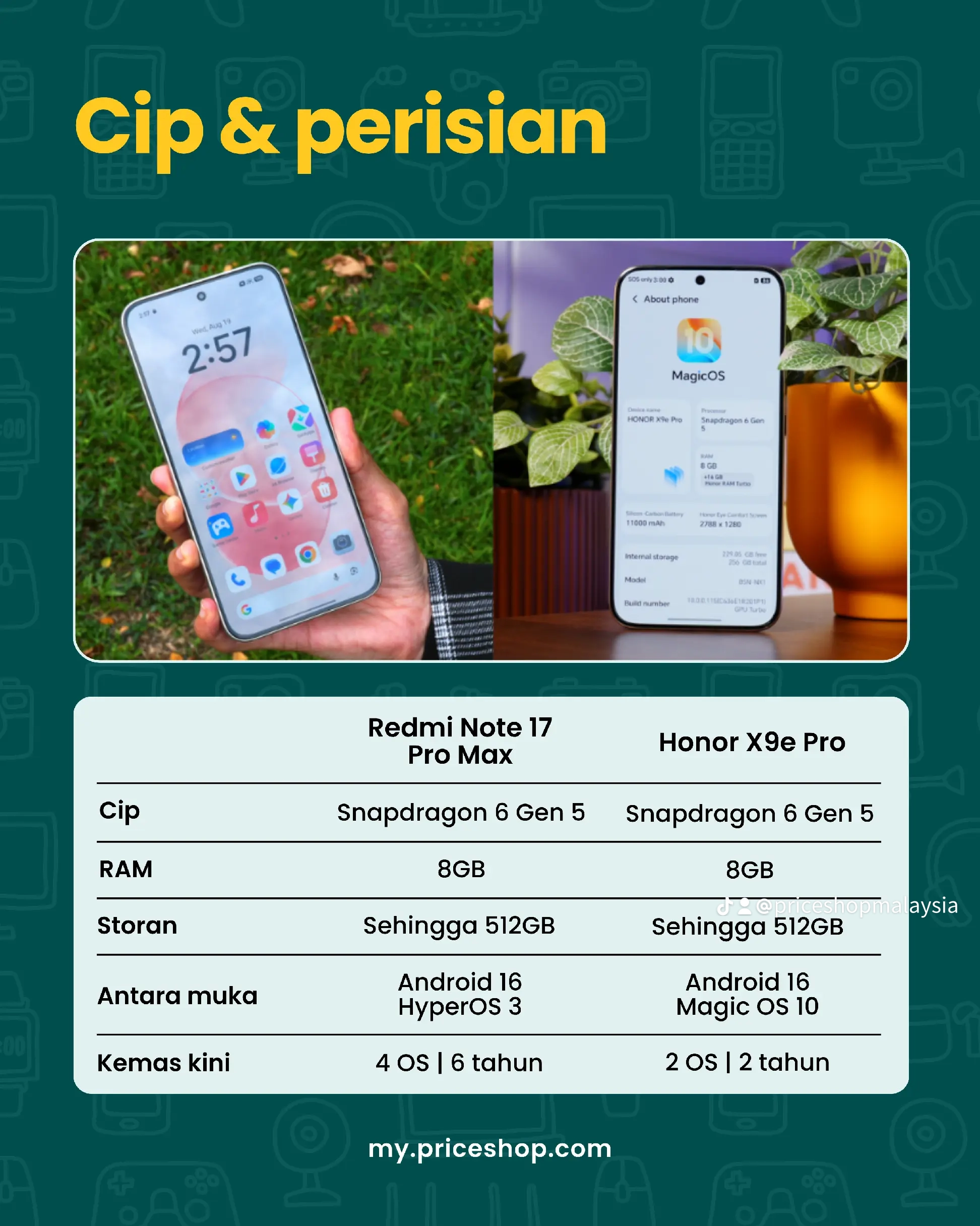 Kad cip dan perisian: kedua-dua telefon pakai Snapdragon 6 Gen 5 dengan 8GB RAM dan Android 16, tetapi tempoh kemas kini berbeza