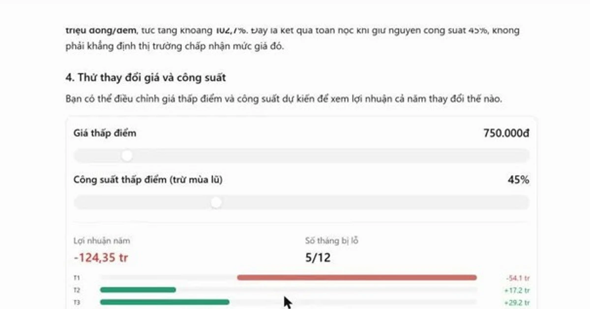 GPT-6 Intelligent UI: Vũ khí mới cho phân tích dữ liệu doanh nghiệp nhỏ