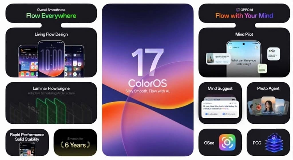 Janji Android 17 Pada Xperia 10 VI Gagal: Pengguna Patut Lebih Curiga
