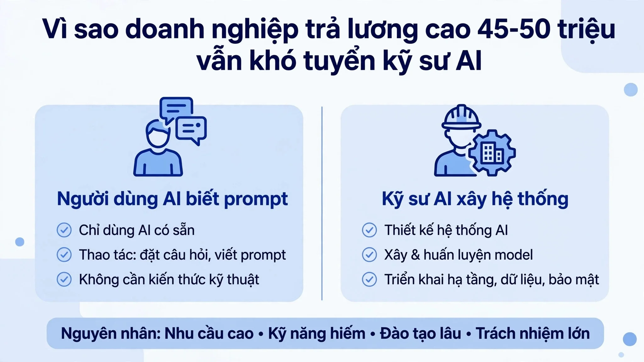 Tại sao lương cao vẫn không kéo được kỹ sư AI giỏi?