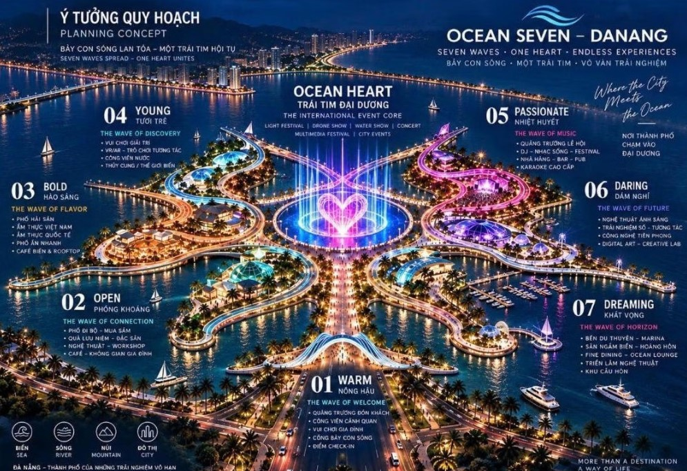 Khu đất vàng 84 Hùng Vương: nút thắt pháp lý được mở, cơ hội tái sinh bất động sản Đà Nẵng