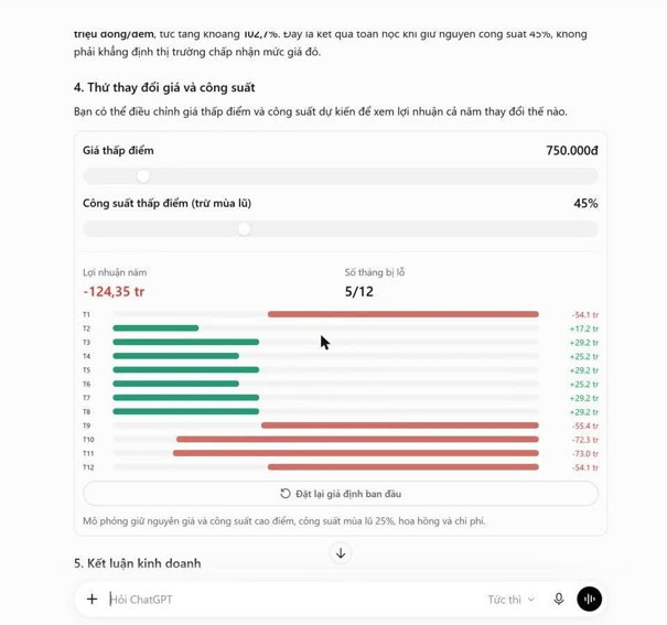GPT-6 Intelligent UI: Vũ khí mới cho phân tích dữ liệu doanh nghiệp nhỏ