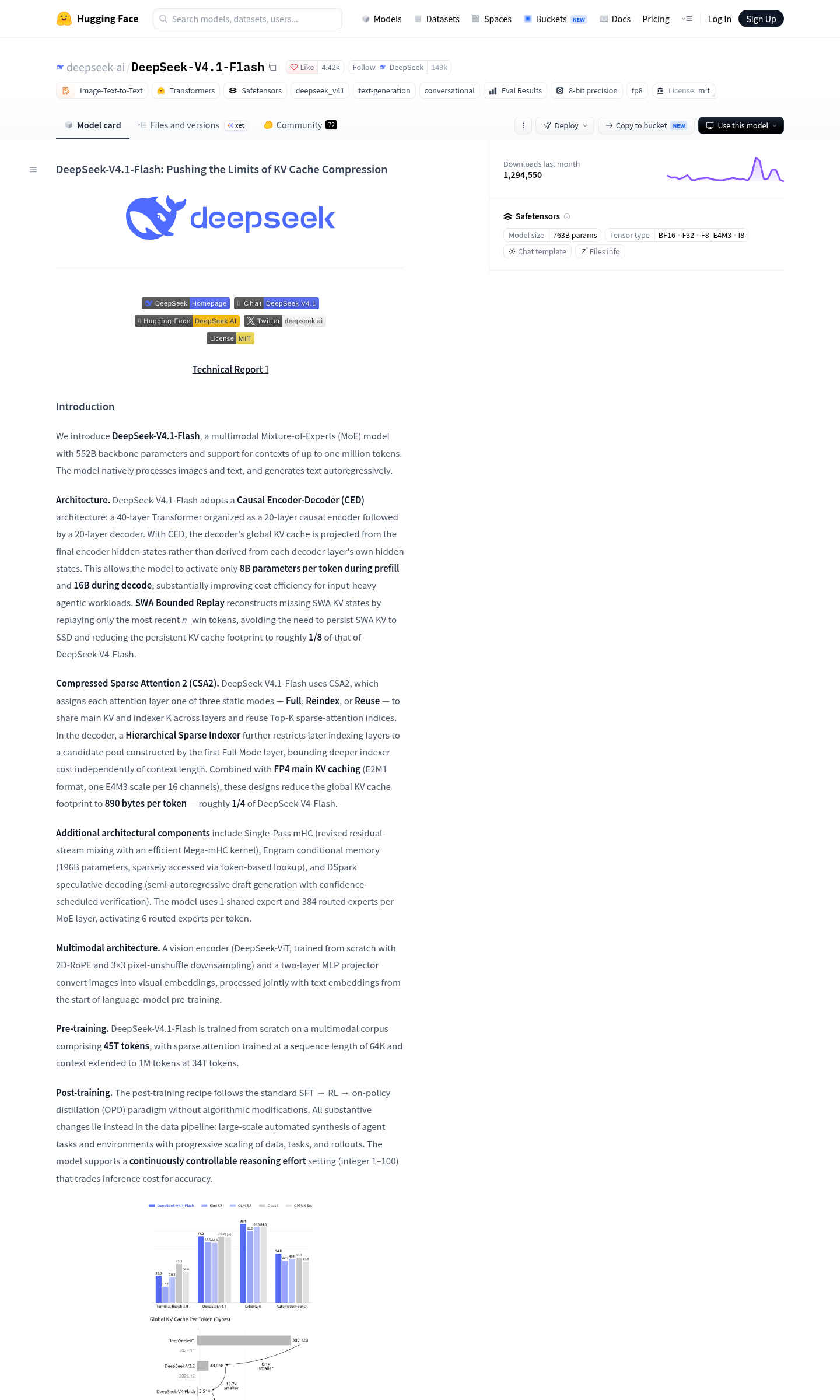 DeepSeek V4.1 Flash: mô hình AI giá rẻ đang thách thức GPT-6 Astra