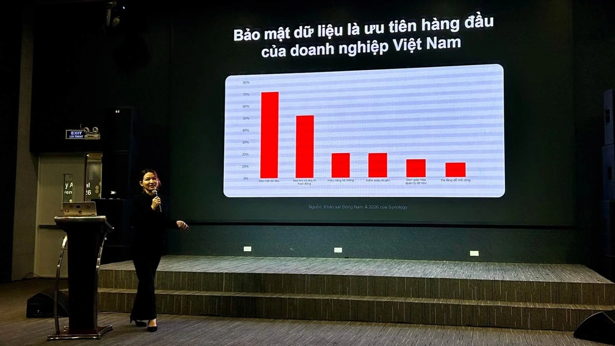 Nền tảng dữ liệu an toàn: ranh giới giữa AI tạo giá trị và AI hình thức