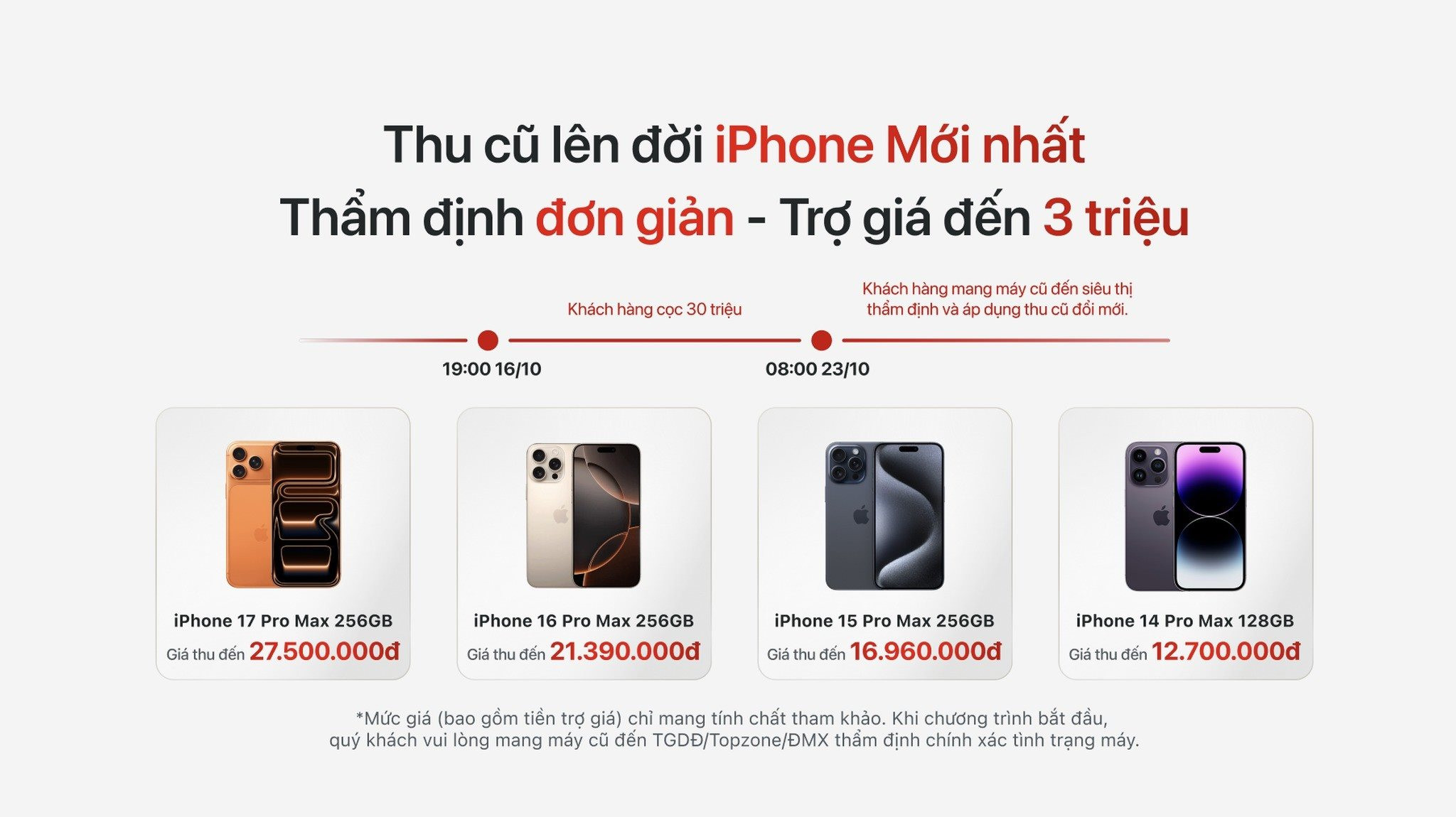 iPhone Duo đặt trước: Cách cọc 30 triệu để nhận máy sớm nhất
