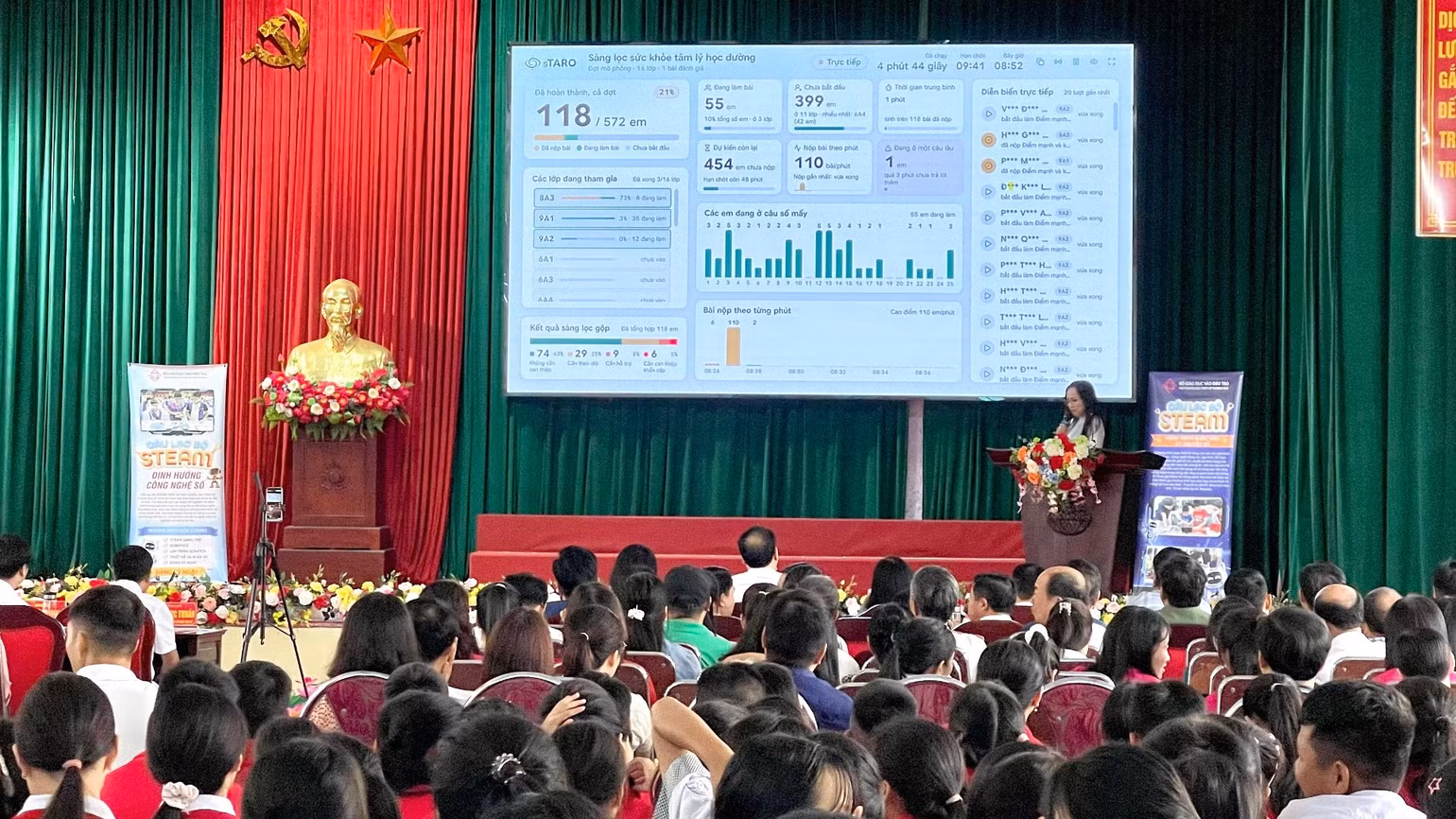 Ninh Bình số hóa sàng lọc sức khỏe tâm lý học đường