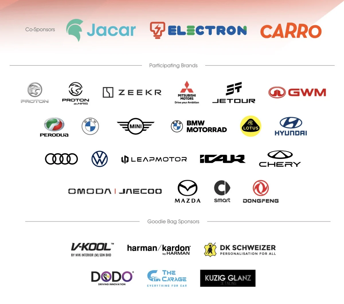 Strategi Memaksimalkan Rebat ACE: Proton eMas vs GWM Haval H6