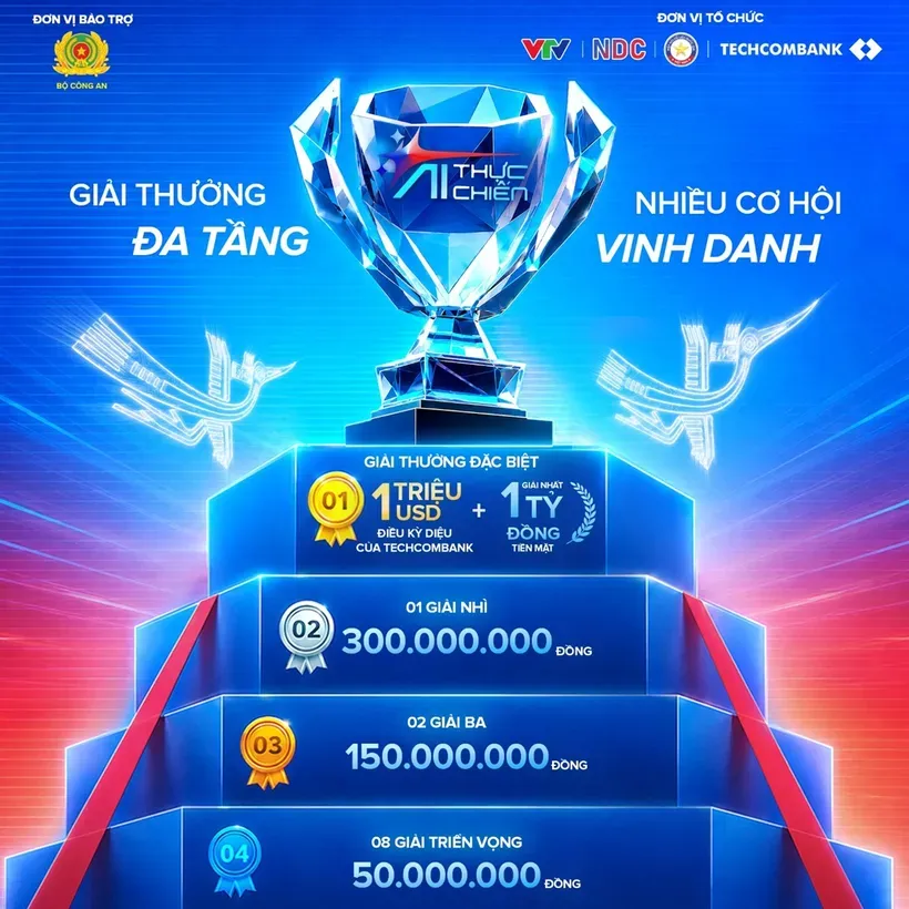 AI Thực Chiến mùa 2: Sân chơi quốc gia cho nhân tài AI