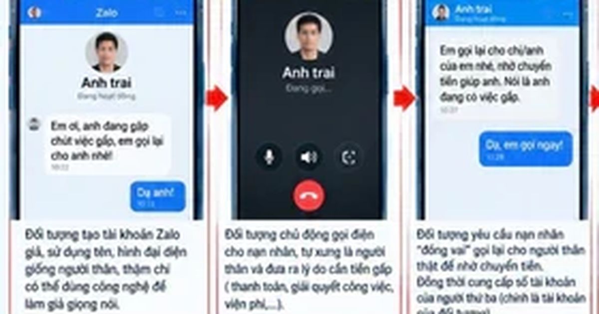 Cảnh báo thủ đoạn giả mạo người thân qua Zalo để lừa chuyển tiền