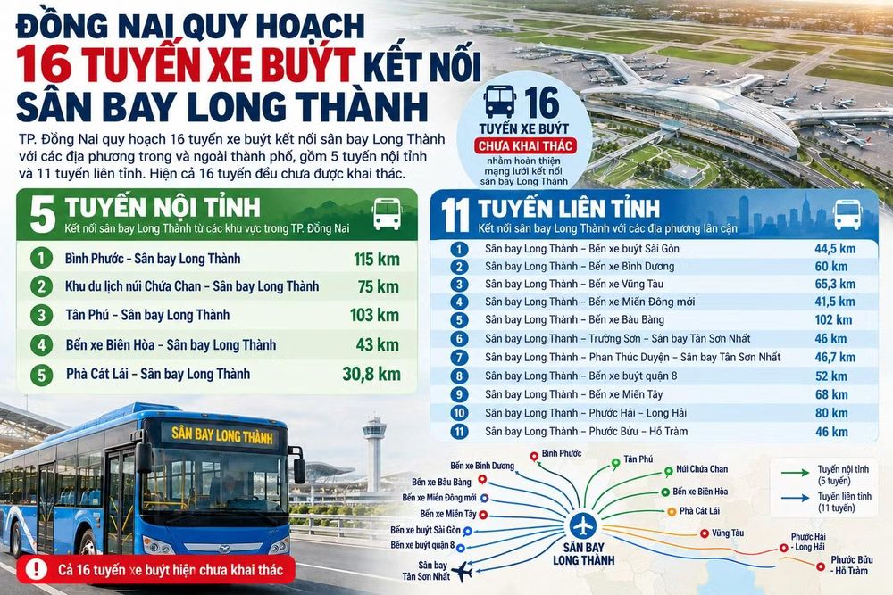 16 tuyến xe buýt đến sân bay Long Thành: Bước ngoặt kết nối vùng
