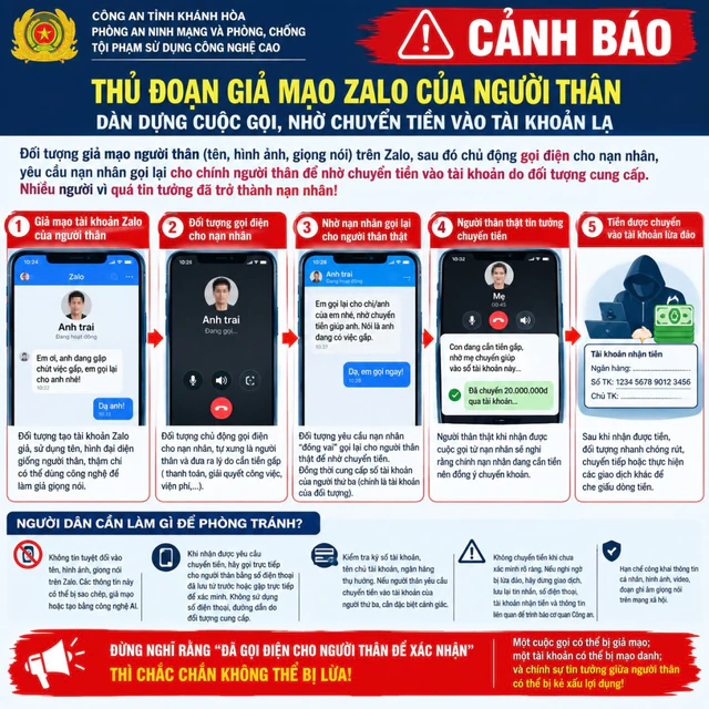 Cảnh báo thủ đoạn giả mạo người thân qua Zalo để lừa chuyển tiền