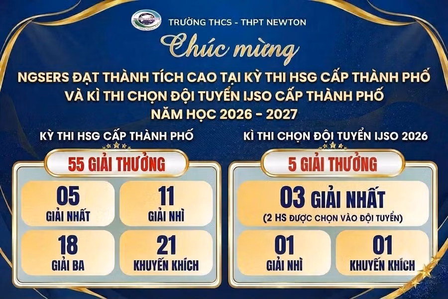 Trường tư thục Newton: 60 giải học sinh giỏi và bài học luyện nền tảng sớm