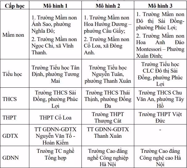 Dự án 4.500 tỷ đưa tiếng Anh thành ngôn ngữ thứ hai: Cơ hội lớn, rủi ro không nhỏ
