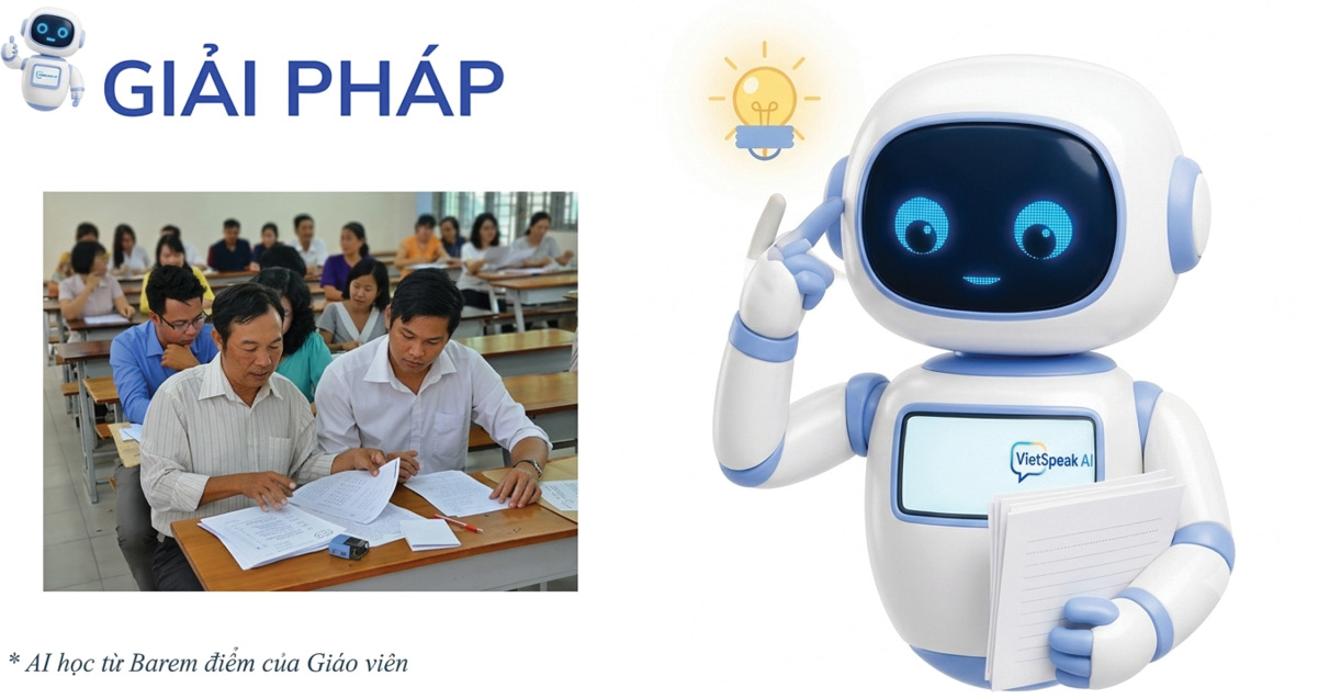 AI gia sư tiếng Anh: Cơ hội vàng hay ảo tưởng mới?