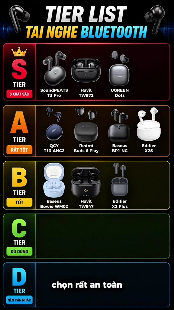 Tai nghe Bluetooth dưới 500 nghìn tháng 10/2026: mình xếp tier list 10 con, chốt 3 con đáng tiền và 2 cái bẫy nên né