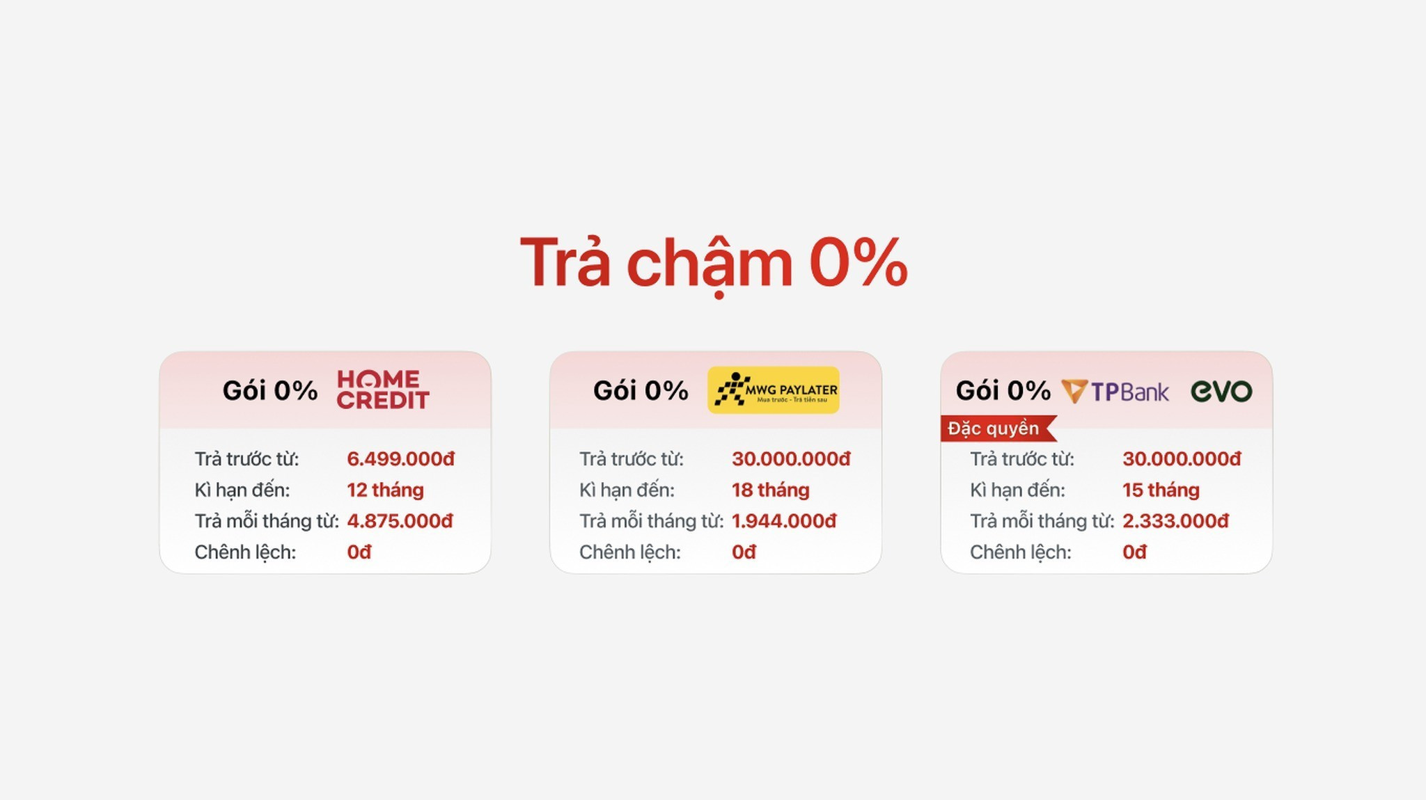Đặt cọc iPhone Duo thành công: 7 việc phải làm trước 19h ngày 16/10