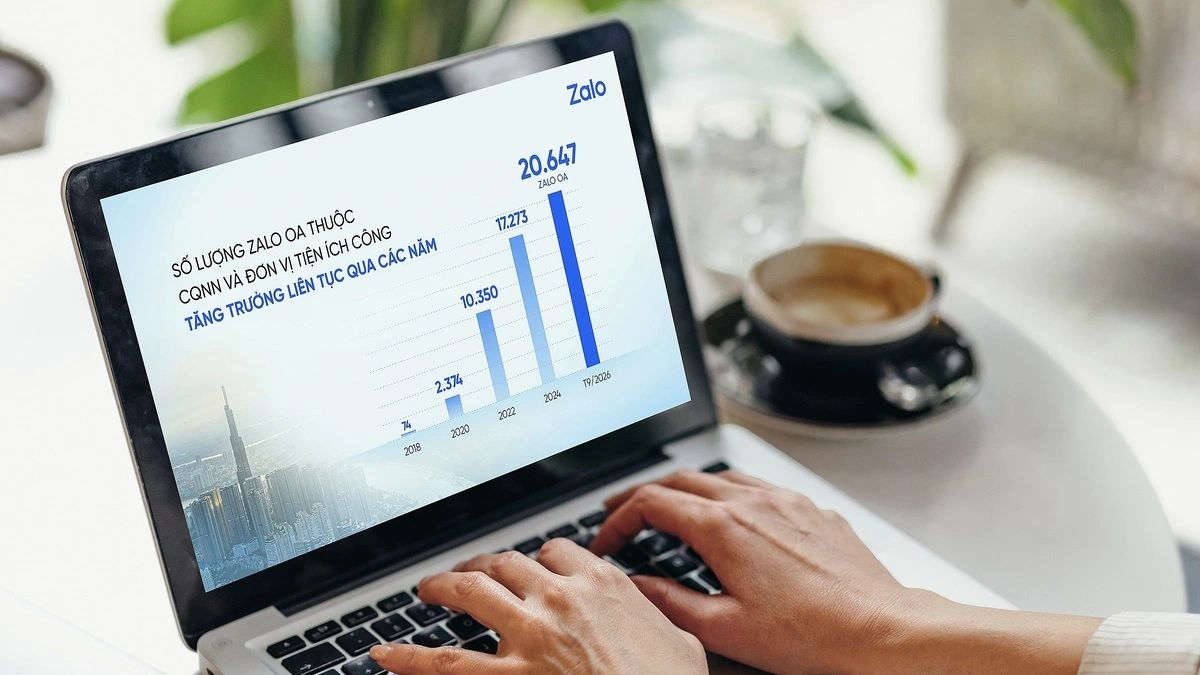Zalo mini app thành cầu nối mới của chính quyền số địa phương