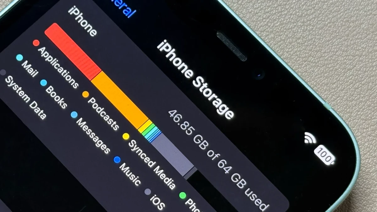 Kenapa Telefon Datang Dengan 128GB dan 256GB, Bukan 150GB?