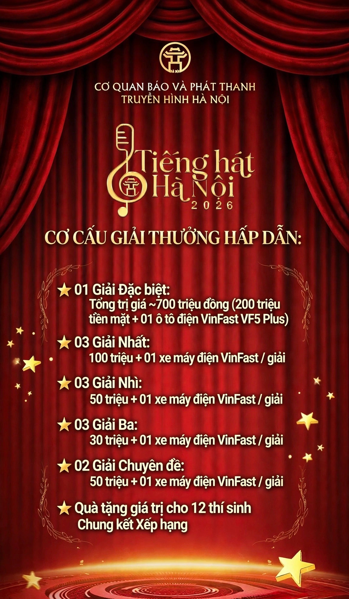 Tiếng Hát Hà Nội đổi mới để hút tài năng trẻ thời số