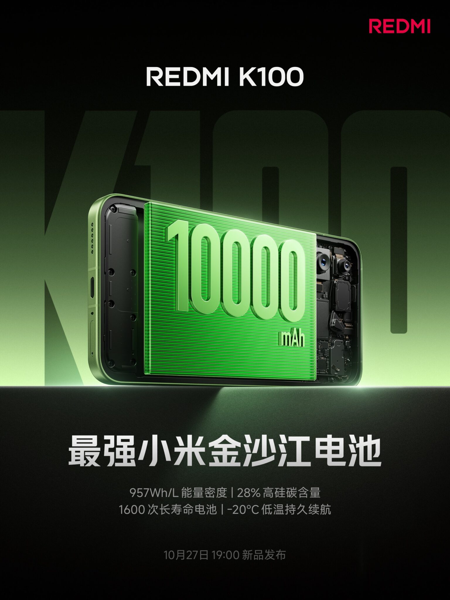 Redmi K100 Dengan Bateri Besar: Apa Maknanya Untuk Kuasa Sepanjang Hari