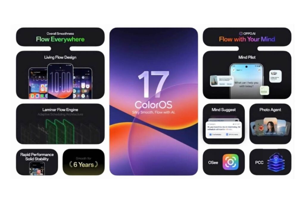 ColorOS 17, AI Mind Pilot và Living Flow Design: có đáng để OnePlus và OPPO đặt cược?