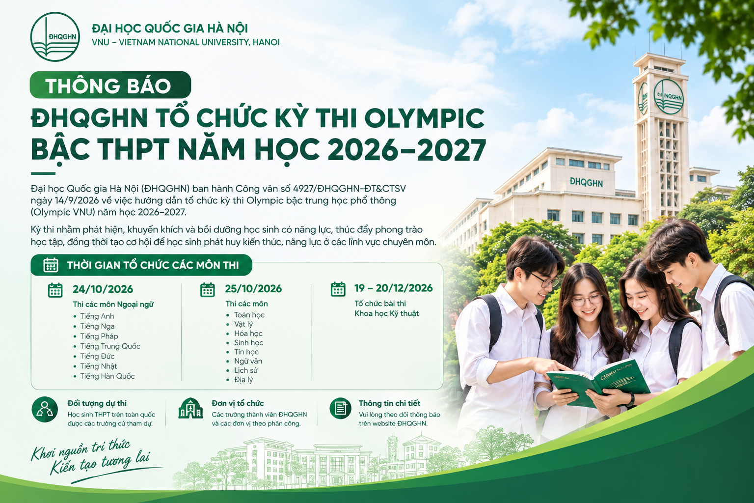 Kỳ thi Olympic VNU: Hướng dẫn toàn diện cho học sinh THPT