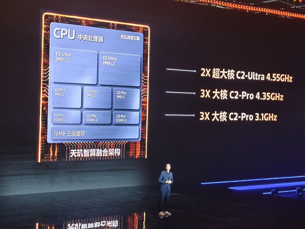 Apple A20 Pro vs Dimensity 9600 Pro: chip 2nm nào đáng chọn?