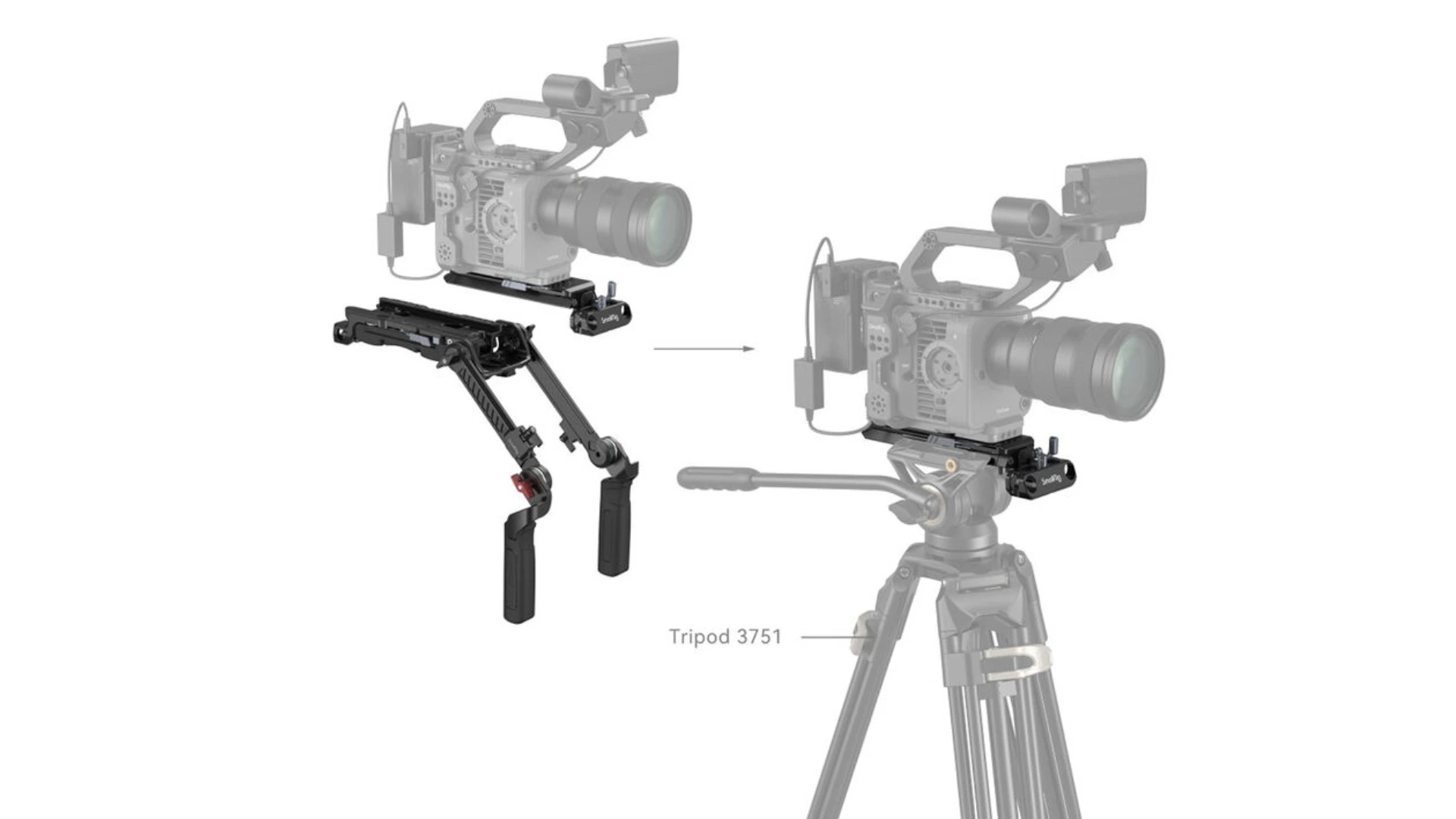 Tripod vs. Shoulder Rig: Chọn Thiết Bị Hỗ Trợ Nào Cho Phong Cách Quay Phim Của Bạn