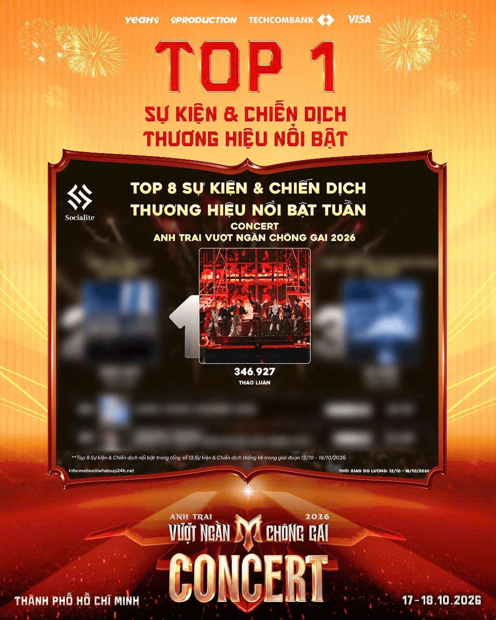 Concert Anh Trai: Khi văn hóa dân gian bước vào đại nhạc hội hiện đại