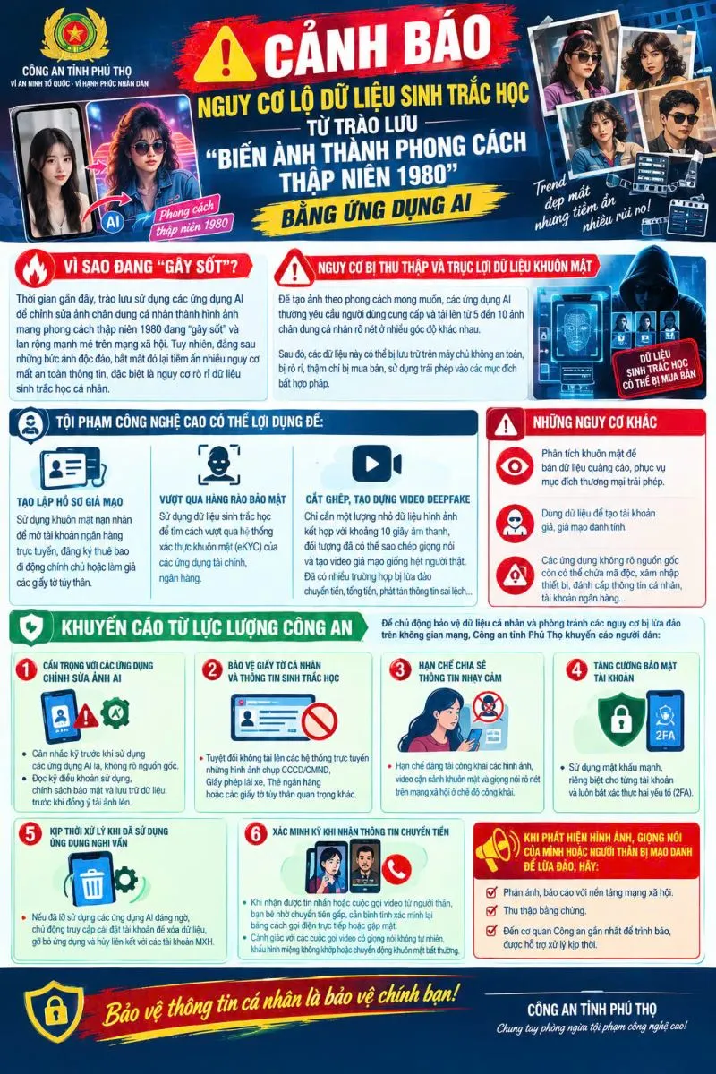 Lừa đảo AI ngày càng tinh vi: Deepfake khuôn mặt thành vũ khí tài chính