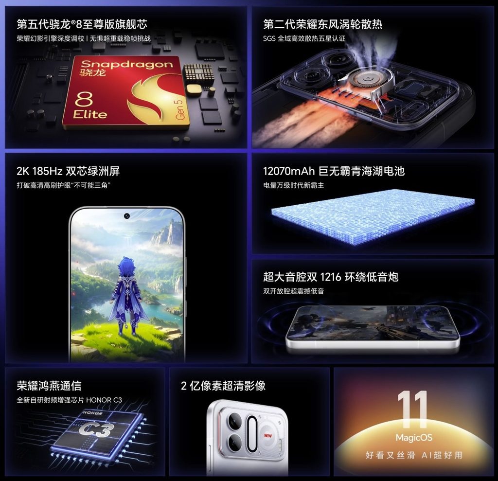Honor Win2: Bateri 12070mAh Dan Skrin 185Hz Untuk Pengguna Tegar