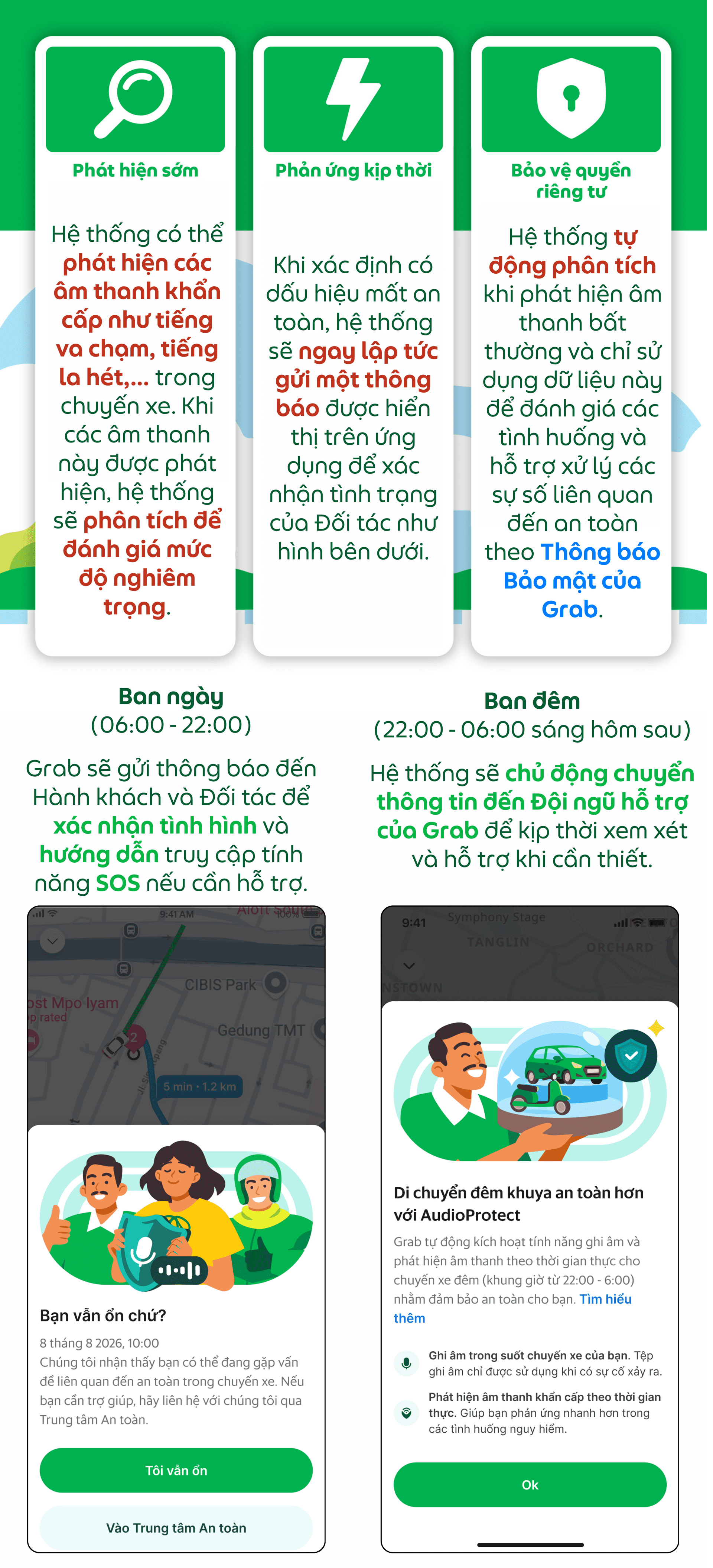 Grab ghi âm ban đêm: Lá chắn an toàn hay rủi ro quyền riêng tư?