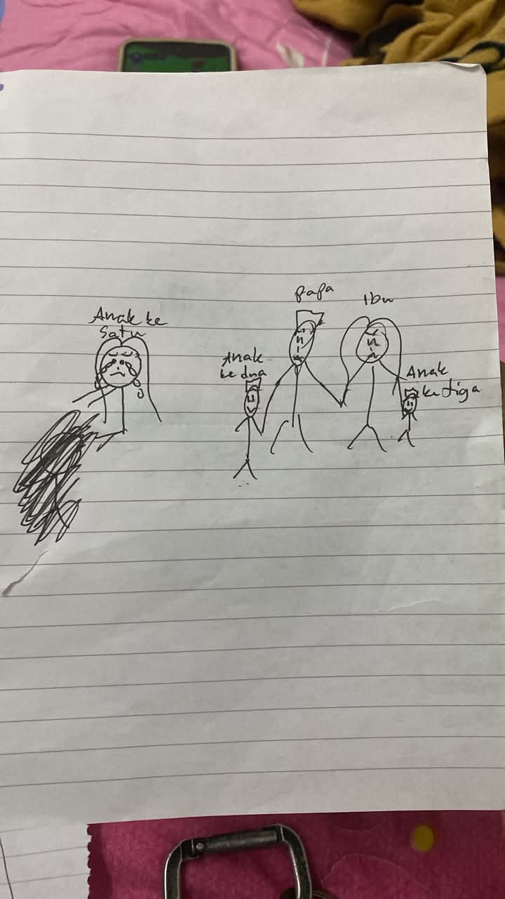 Hadiah Kecil, Dampak Besar Pada Emosi Anak
