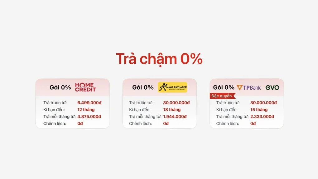 iPhone Duo khan suất giao sớm: Cần biết gì trước khi đặt cọc?