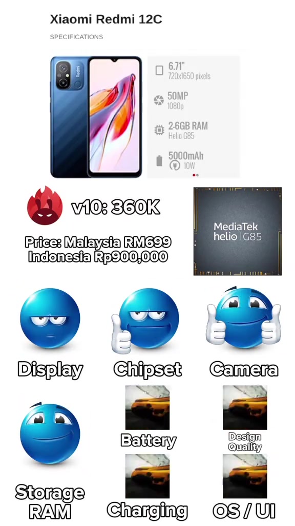 Kad maklumat Redmi 12C menunjukkan skrin 6.71 inci, bateri 5000mAh dan harga lama RM699