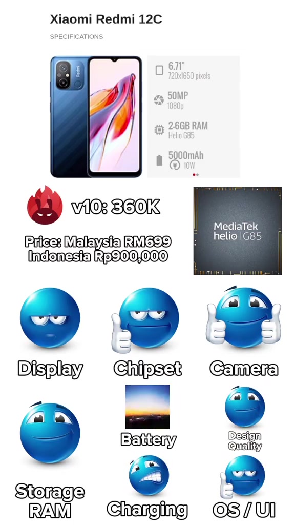 Infografik Redmi 12C memaparkan cip Helio G85 dan kapasiti RAM hingga 6GB
