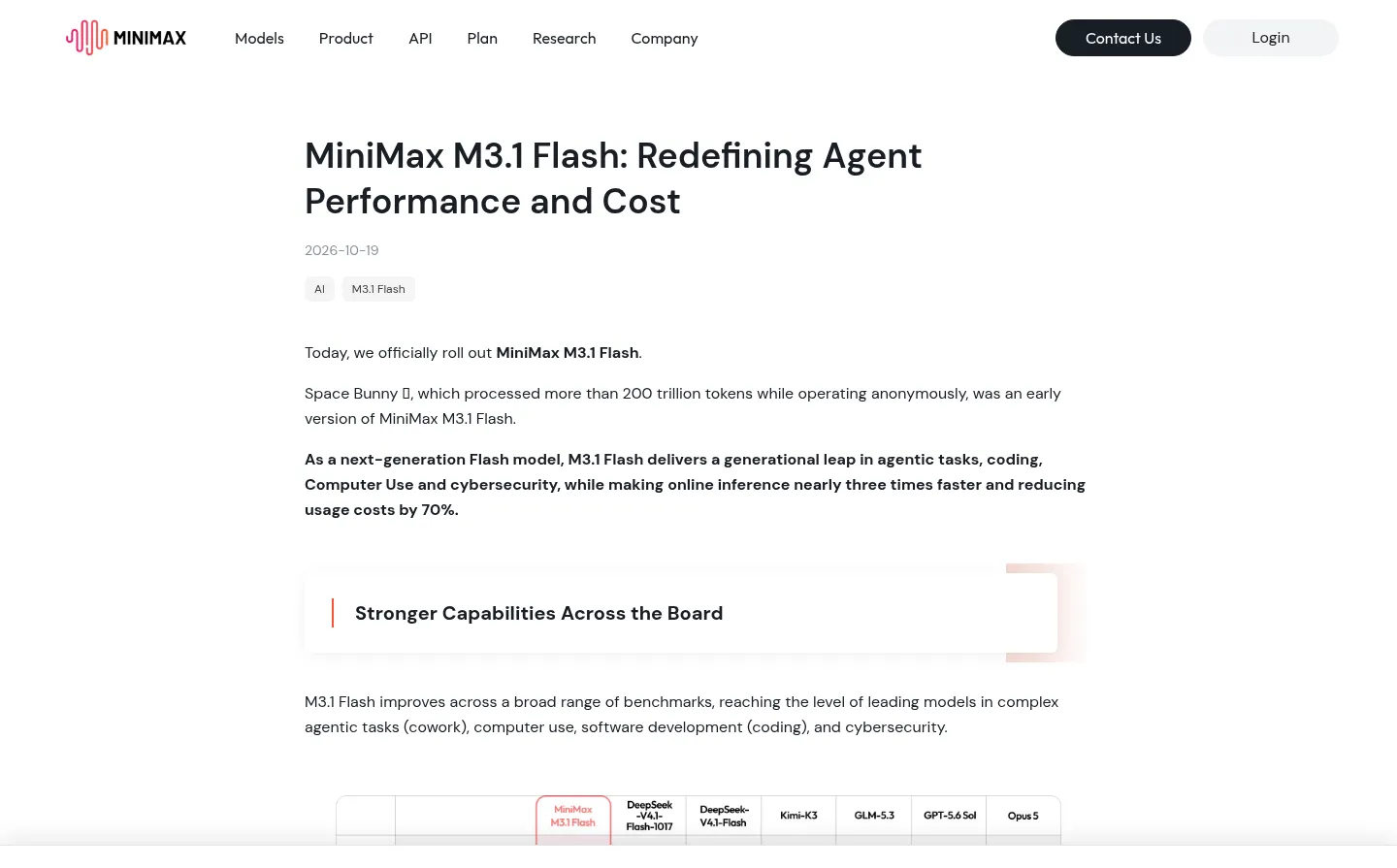 MiniMax M3.1 Flash: Cú hạ giá AI agent cho startup Việt