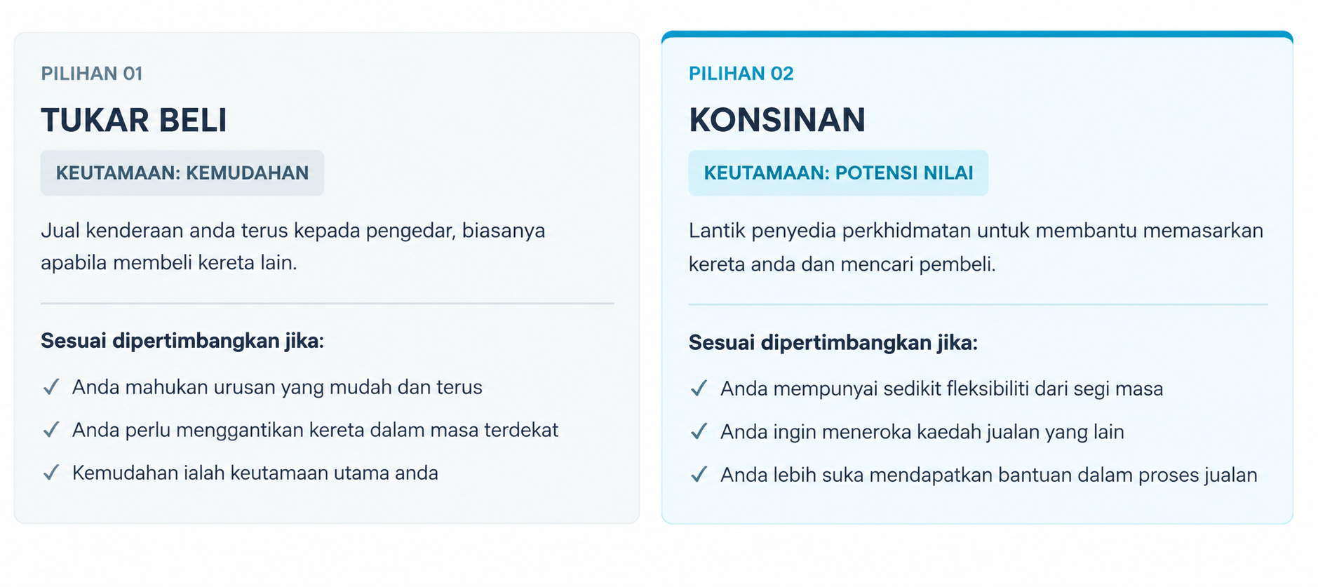 Kereta Terpakai Anda Mungkin Bernilai Lebih: Panduan Konsainan