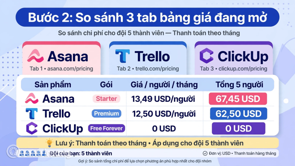 5 plugin ChatGPT thiết yếu để tự động hóa công việc hàng ngày