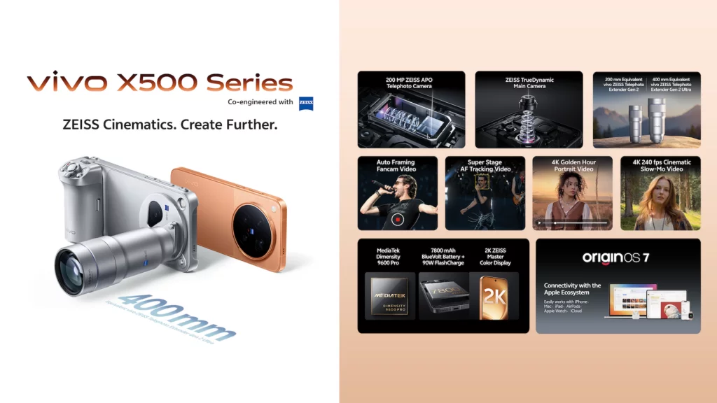 Siri vivo X500 Tiba dengan Kamera Telefoto ZEISS