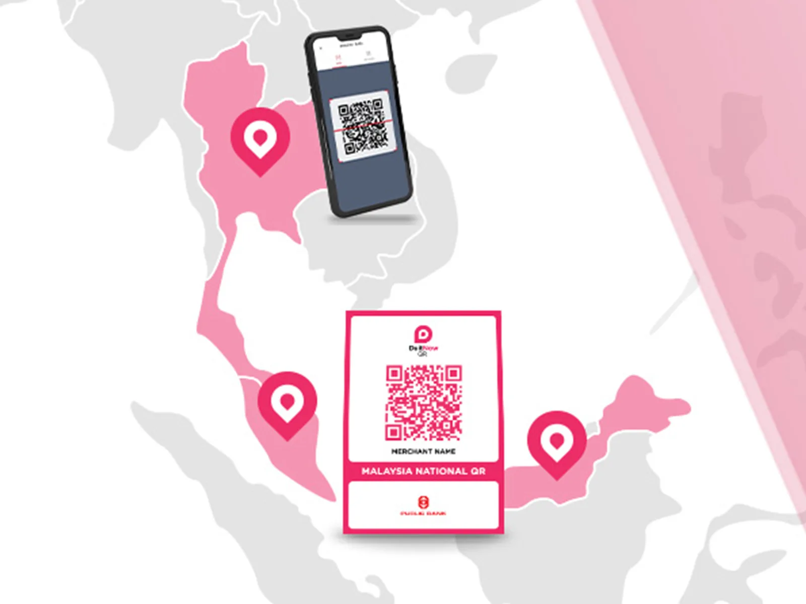 Cara Guna DuitNow QR Ketika Melancong