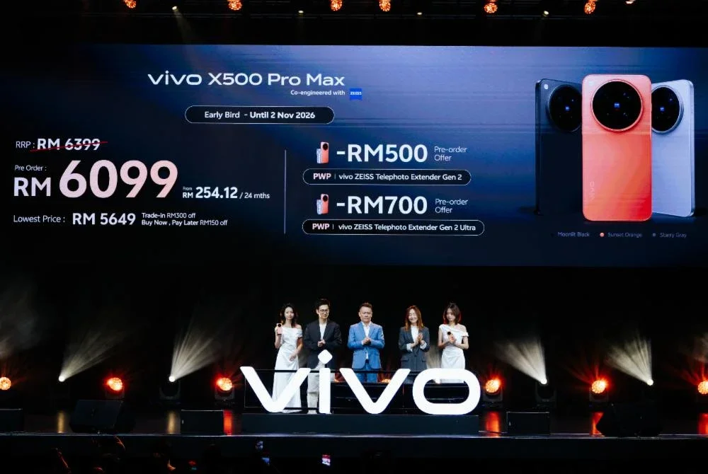 Kamera ZEISS 200MP: Keupayaan Vivo X500 untuk Foto dan Video