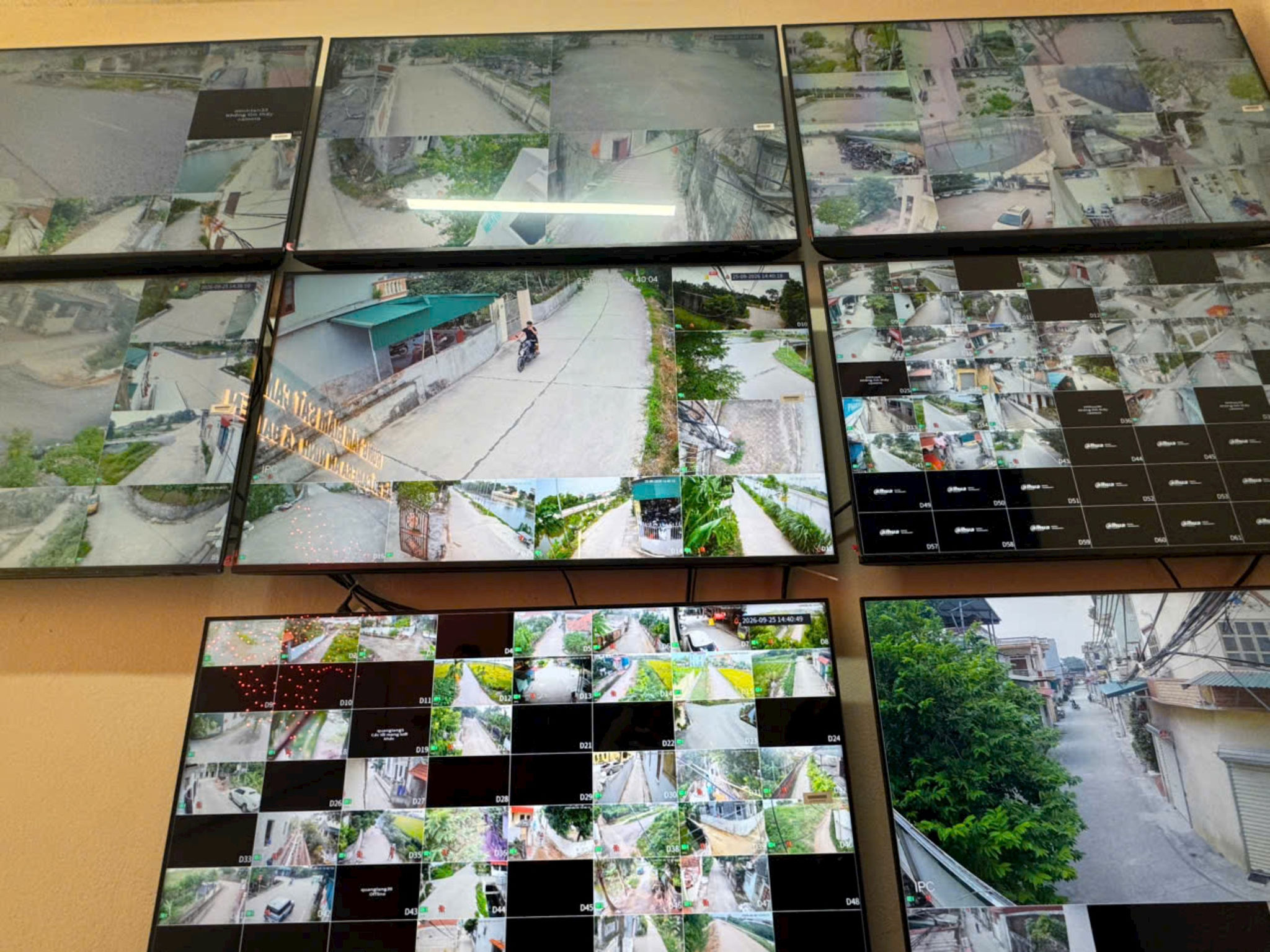 Camera cộng đồng hỗ trợ công an cơ sở phòng ngừa và xử lý vụ việc ra sao?