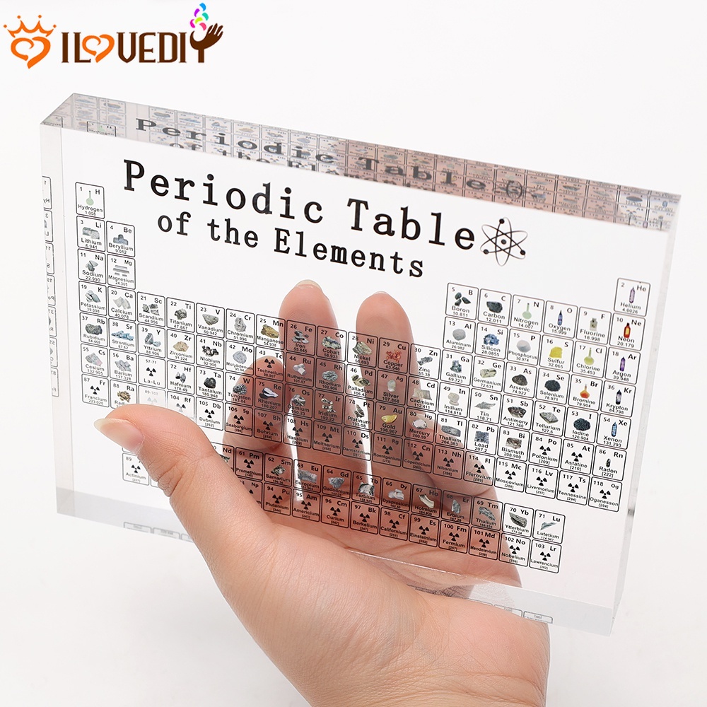 Lowest Price Ever Periodic Table Display