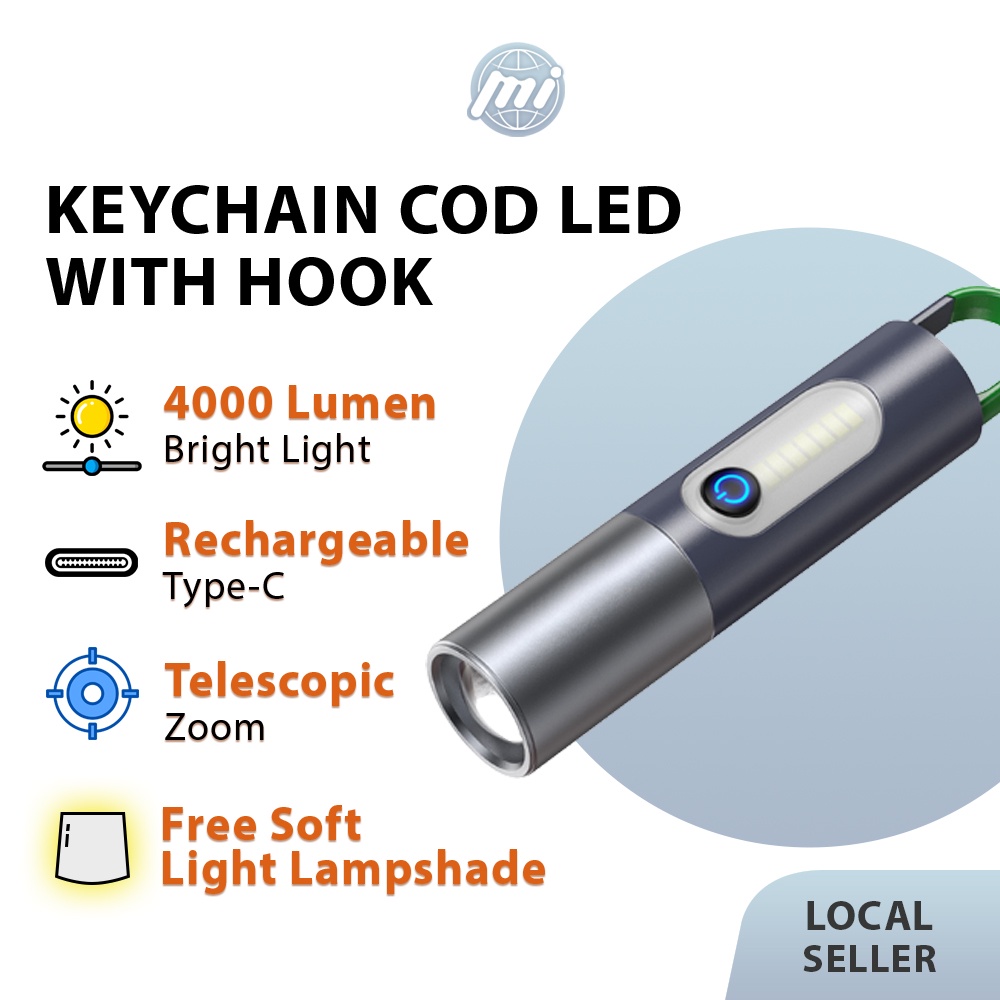 Lowest Price Ever Super Bright Torch