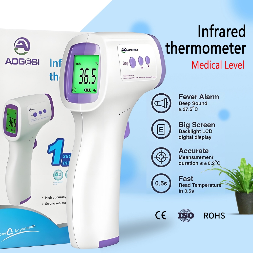70% Off Infrared Thermometer Deal