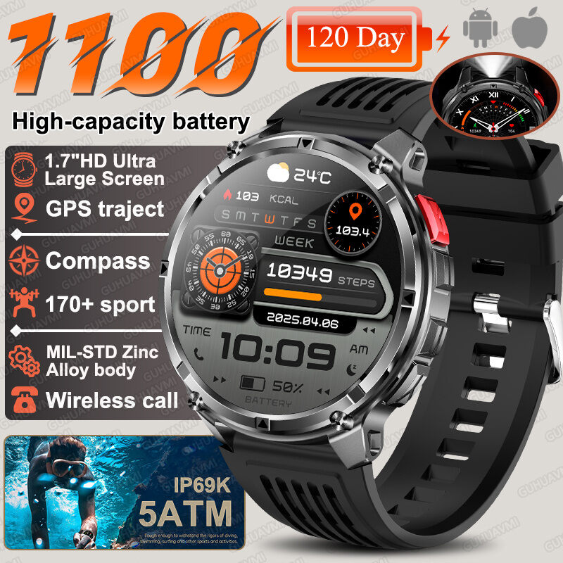 10% Price Drop T-Rex3 Pro Watch