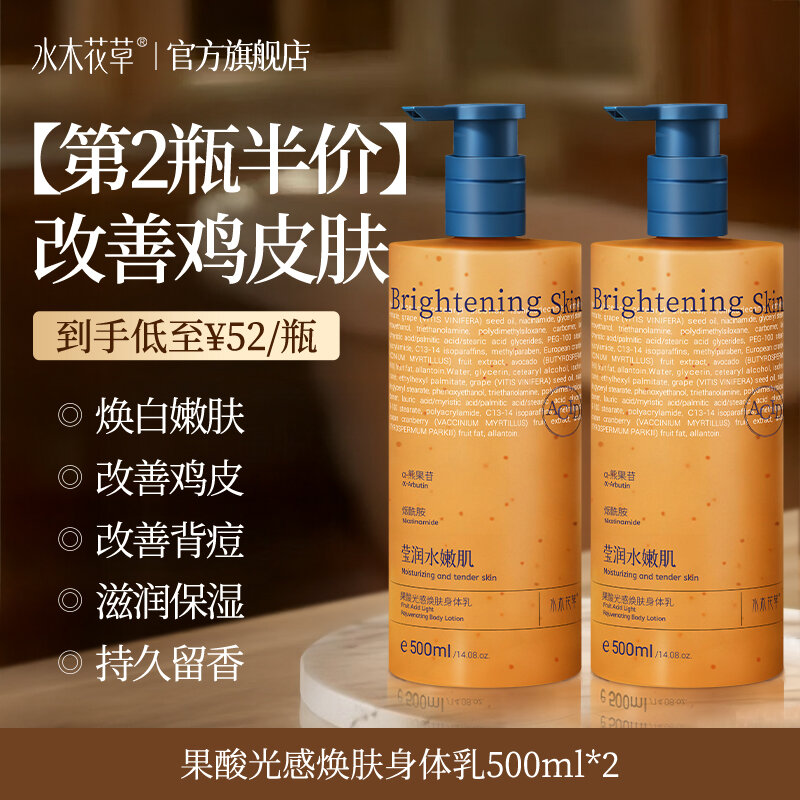 11% Price Drop Glycolic Body Lotion