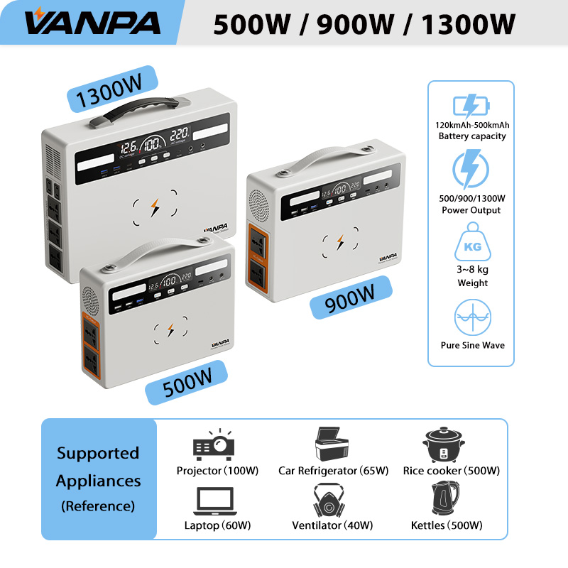 10% Price Drop Power Station